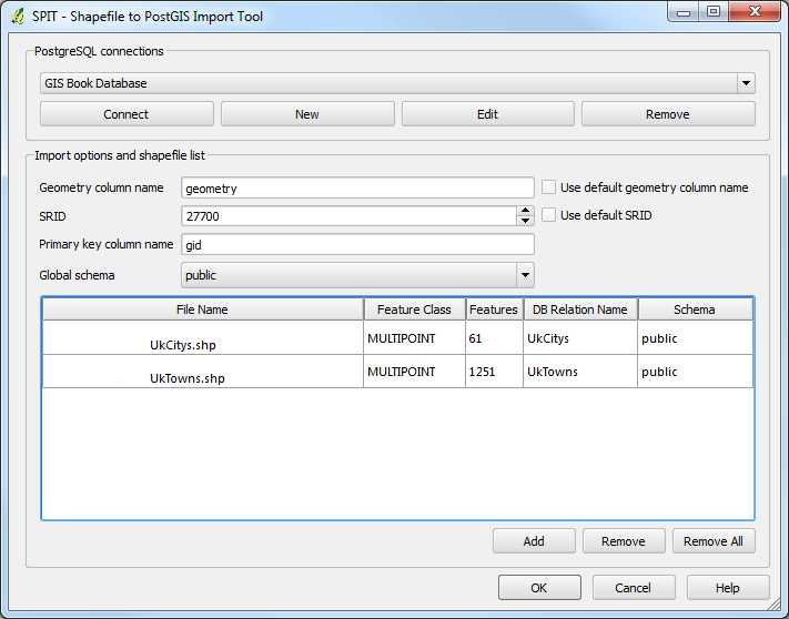 Completed SPIT Dialog